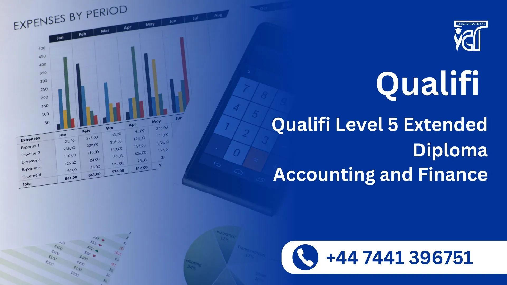 Qualifi Level 5 Extended Diploma in Accounting and Finance