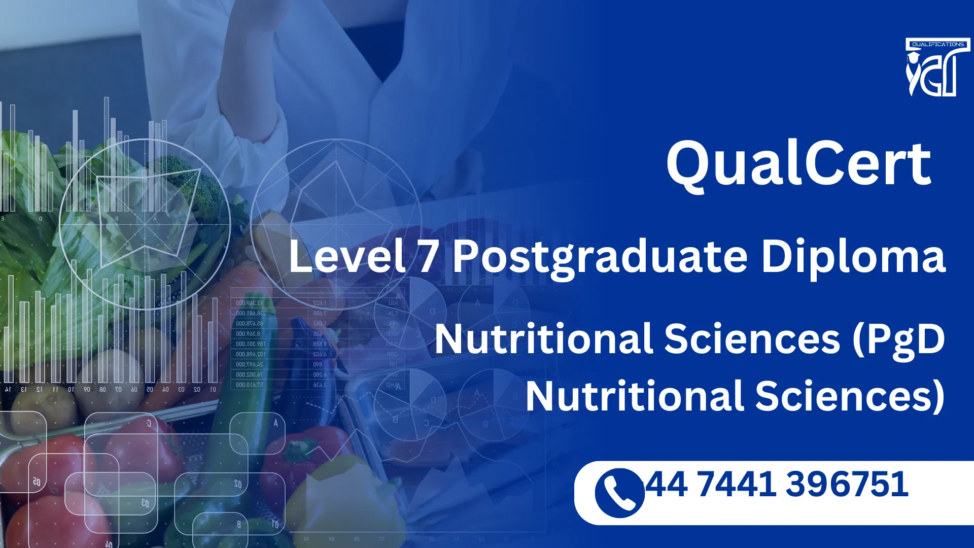 QualCert Level 7 Postgraduate Diploma in Nutritional Sciences (PgD Nutritional Sciences)