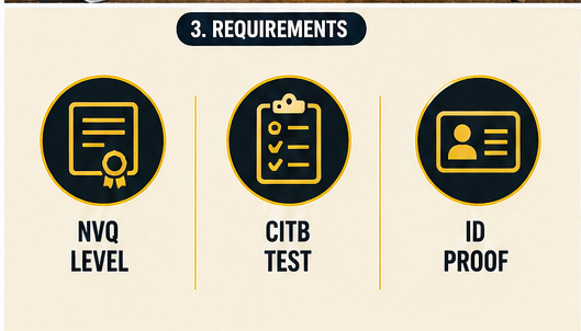 Gold CSCS Card: Advanced Craft & Supervisor Guide 2 ChatGPT Image Apr 30 2026 08 45 31 AM 2