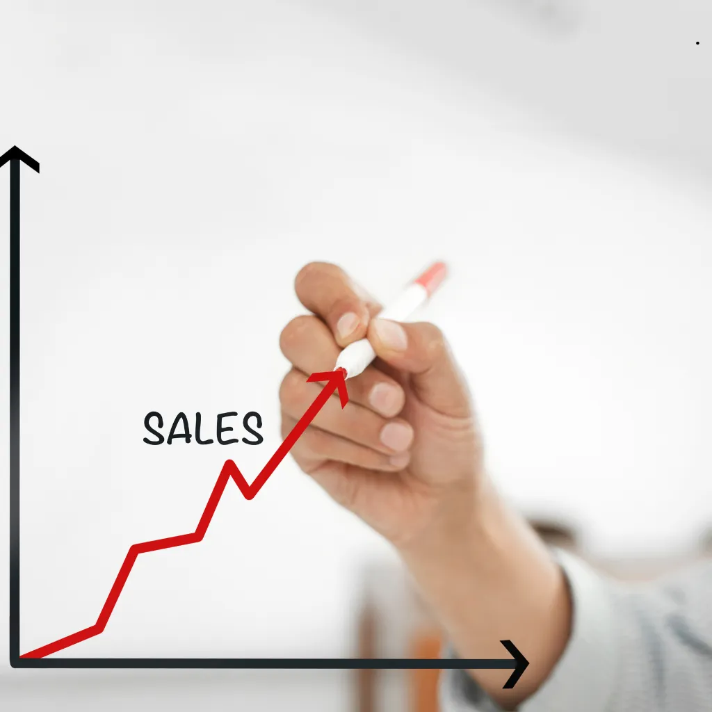QualCert Level 3 Diploma in Sales and Marketing -Content Creator