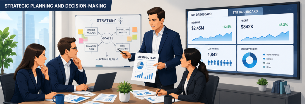 Cartoon illustration of a senior manager leading a strategic planning meeting with team members, reviewing KPI dashboards, business analytics, financial reports, and organisational goals.